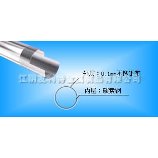 不銹鋼復合管系列